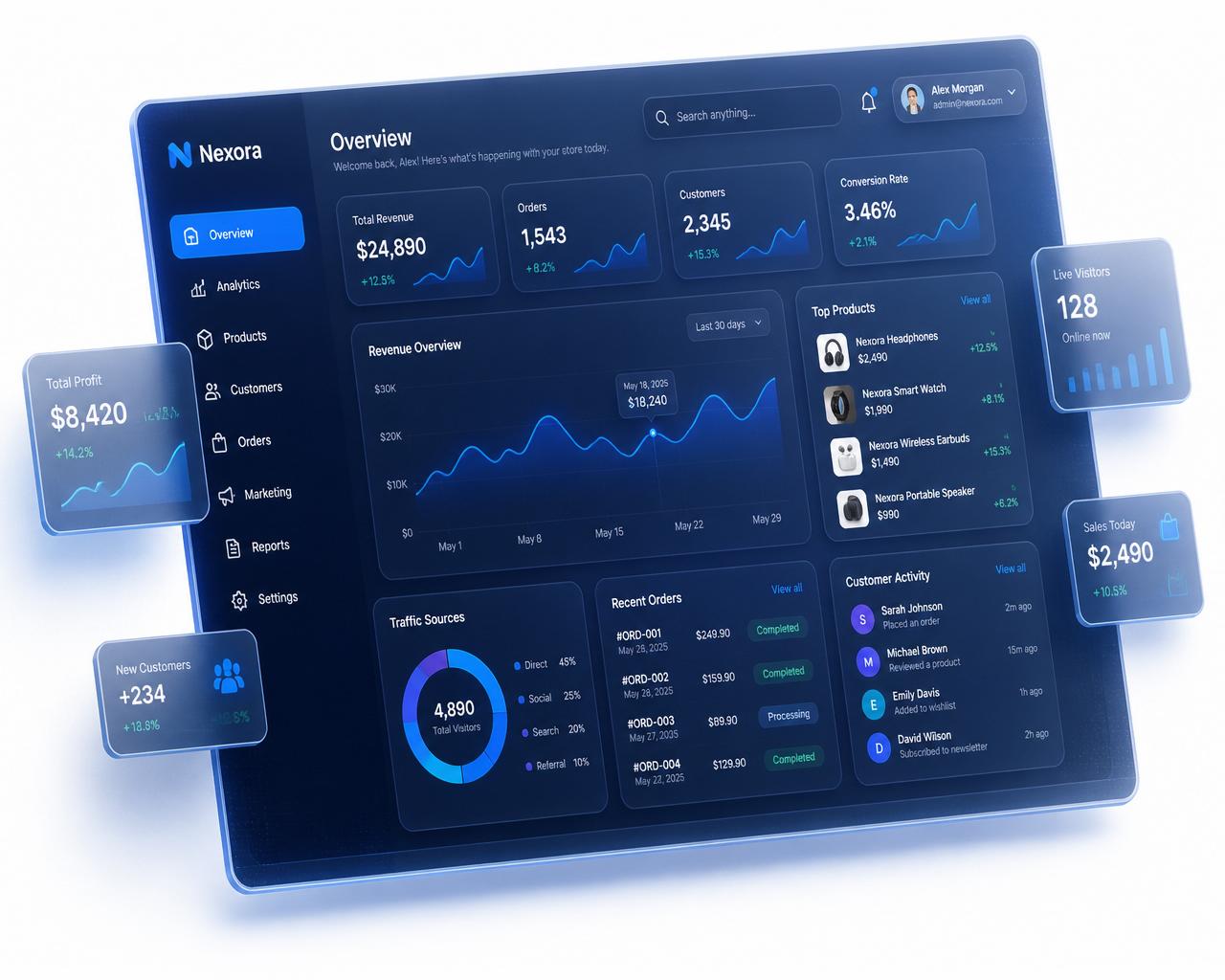 DigiNile digital products